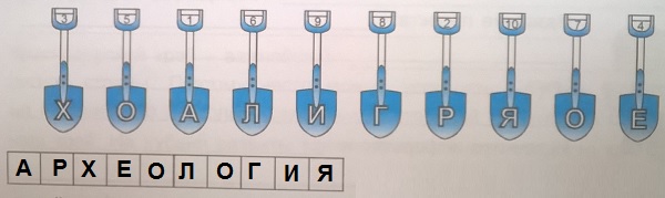 "наука лопаты"