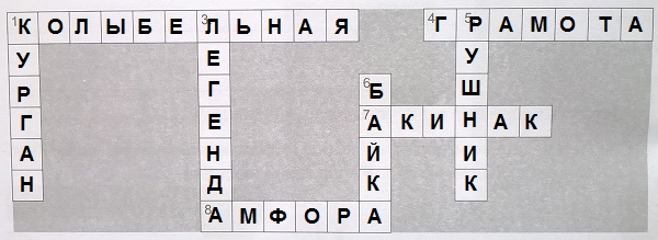 кроссворд "Устная история родного края"