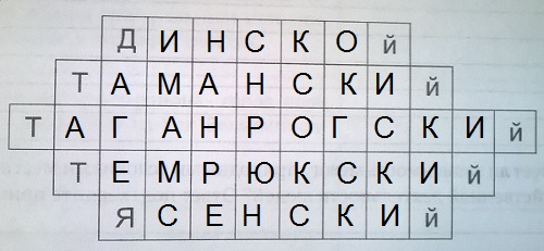 морские заливы