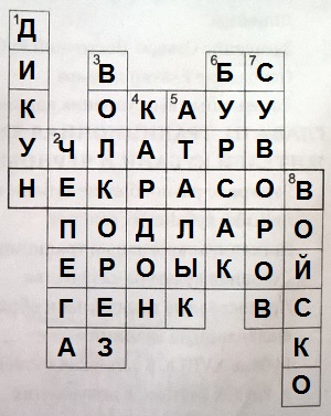 кроссворд "Итоговое повторение"