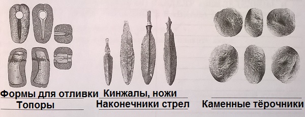названия предметов из литейной мастерской