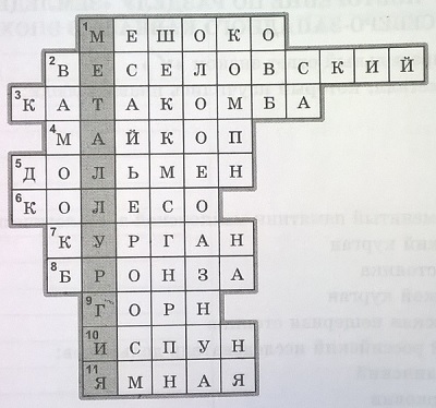 кроссворд "наоборот" Северо-Западный кавказ в эпоху бронзы