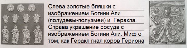 золотые бляшки с Гераклом и Апи