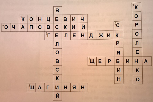 кроссворд "Культурная жизнь Кубани в 1900 - 1917 годах"