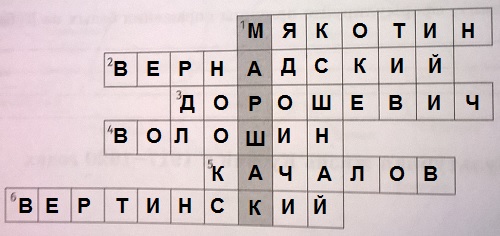 кроссворд "Фамилия известного российского поэта и переводчика"