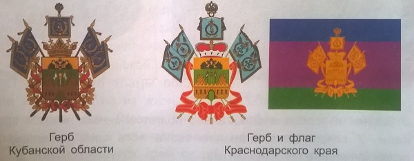 История Кубани в символах