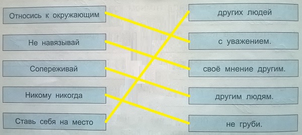 правила дружбы